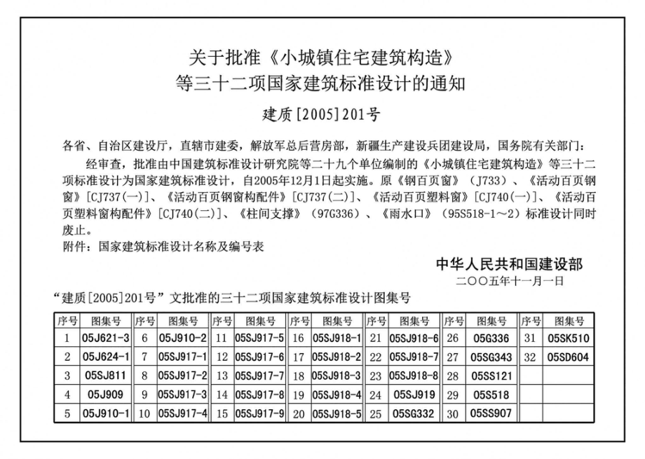 05J910-1：钢结构住宅（一）.pdf_第2页