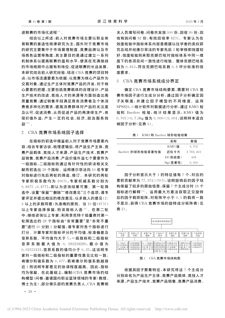 CBA竞赛的市场化因子模型与功能优化_倪春霞.pdf_第3页