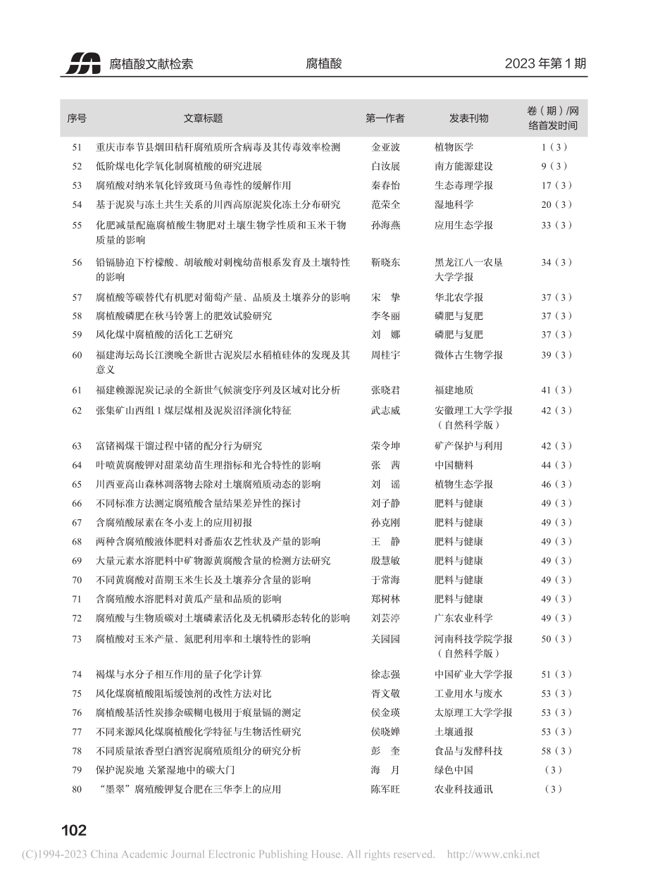 2022年腐植酸文献检索.pdf_第3页