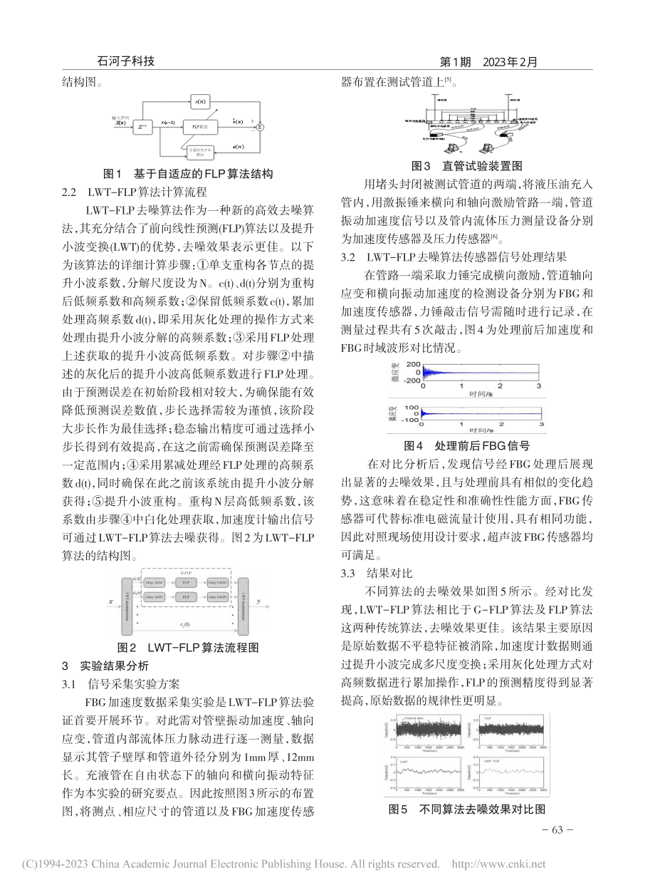 LWT-FLP去噪算法在FBG传感器信号处理中的应用_李彩霞.pdf_第2页