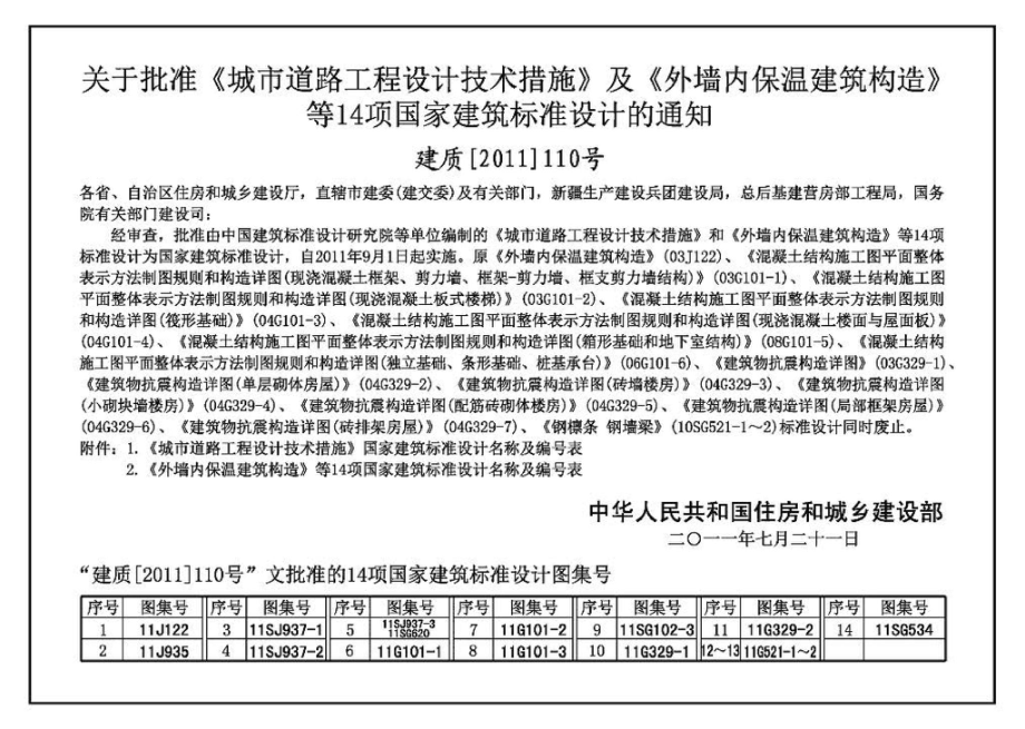 11G101-2：混凝土结构施工图平面整体表示方法制图规则和构造详图（现浇混凝土板式楼梯）.pdf_第2页