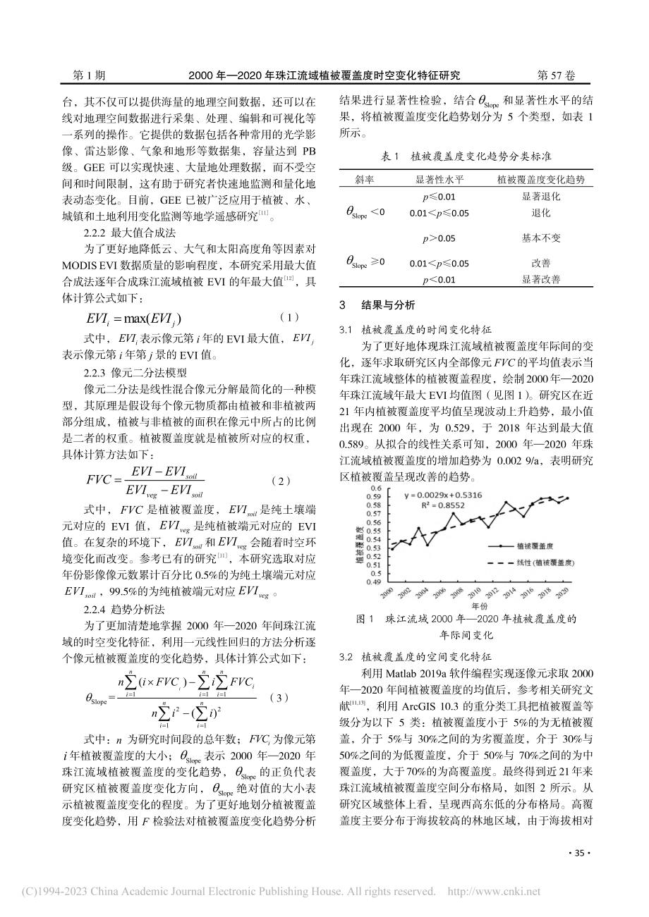 2000年——2020年珠...植被覆盖度时空变化特征研究_冯建平.pdf_第2页