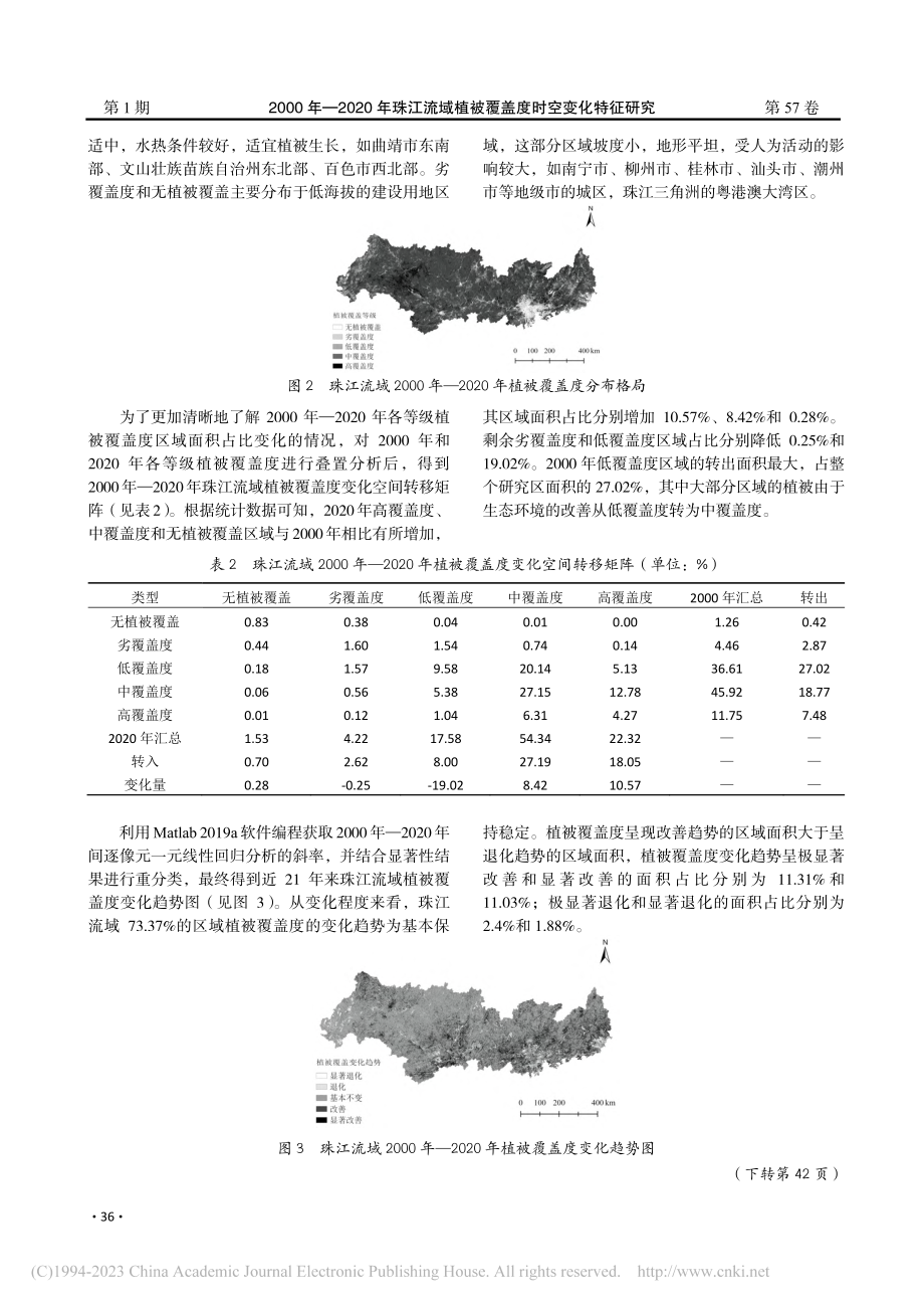 2000年——2020年珠...植被覆盖度时空变化特征研究_冯建平.pdf_第3页