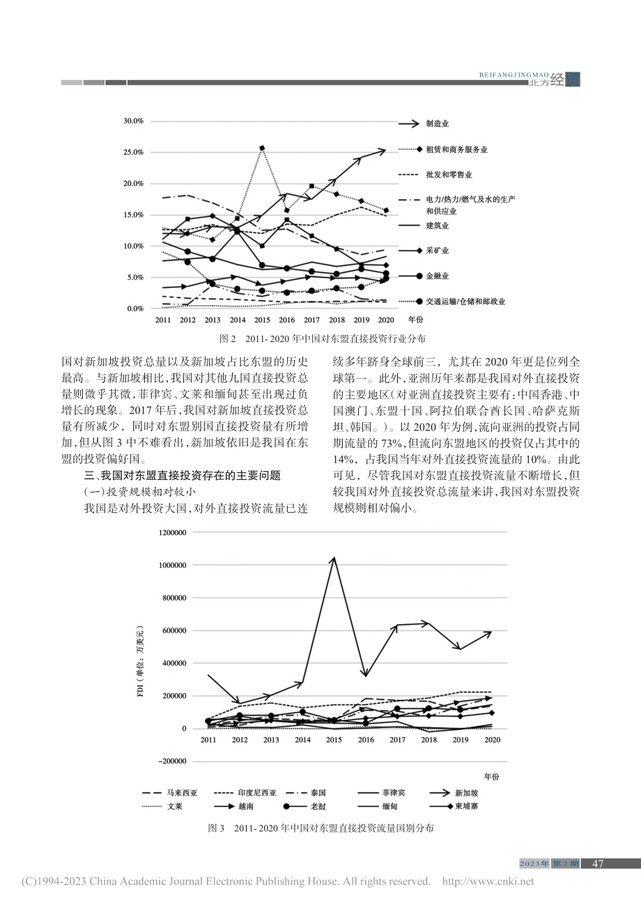 RCEP背景下我国对东盟直接投资的现状分析_吴丹婕.pdf_第2页