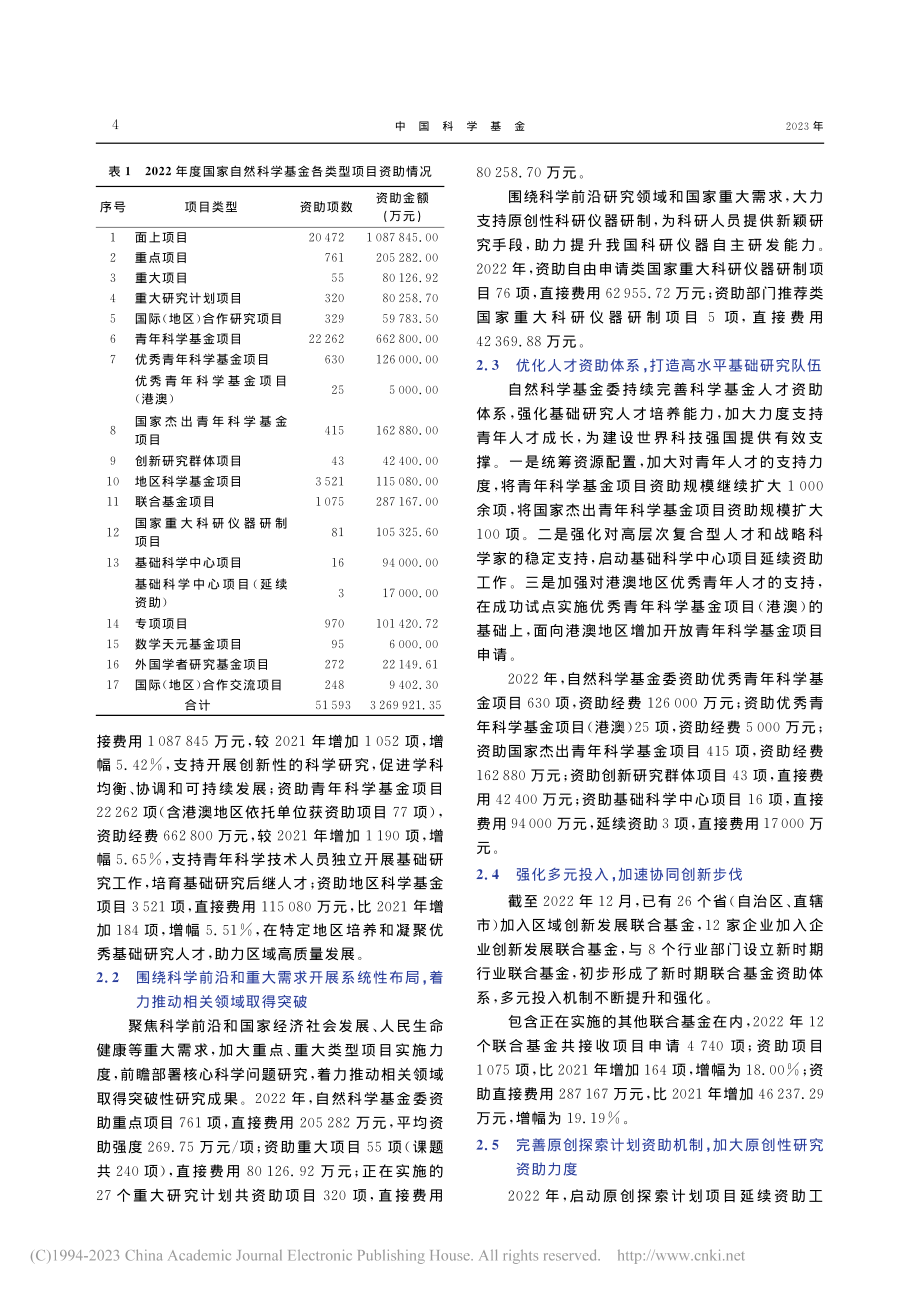 2022年度国家自然科学基...目申请、评审与资助工作综述_郝红全.pdf_第2页