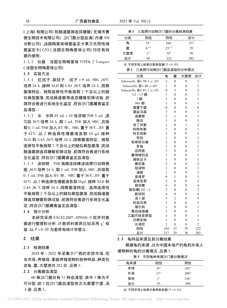 2018年-2022年广西...行动物沙门菌血清型分布分析_顾桂敏.pdf_第2页