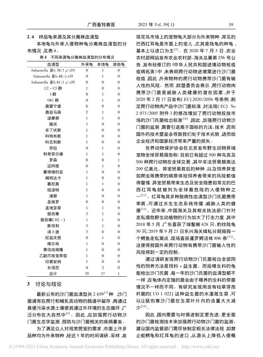 2018年-2022年广西...行动物沙门菌血清型分布分析_顾桂敏.pdf_第3页