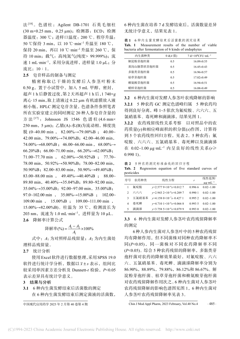 6种内生菌对发酵人参茎叶农药残留降解和皂苷转化的影响_田颖.pdf_第3页