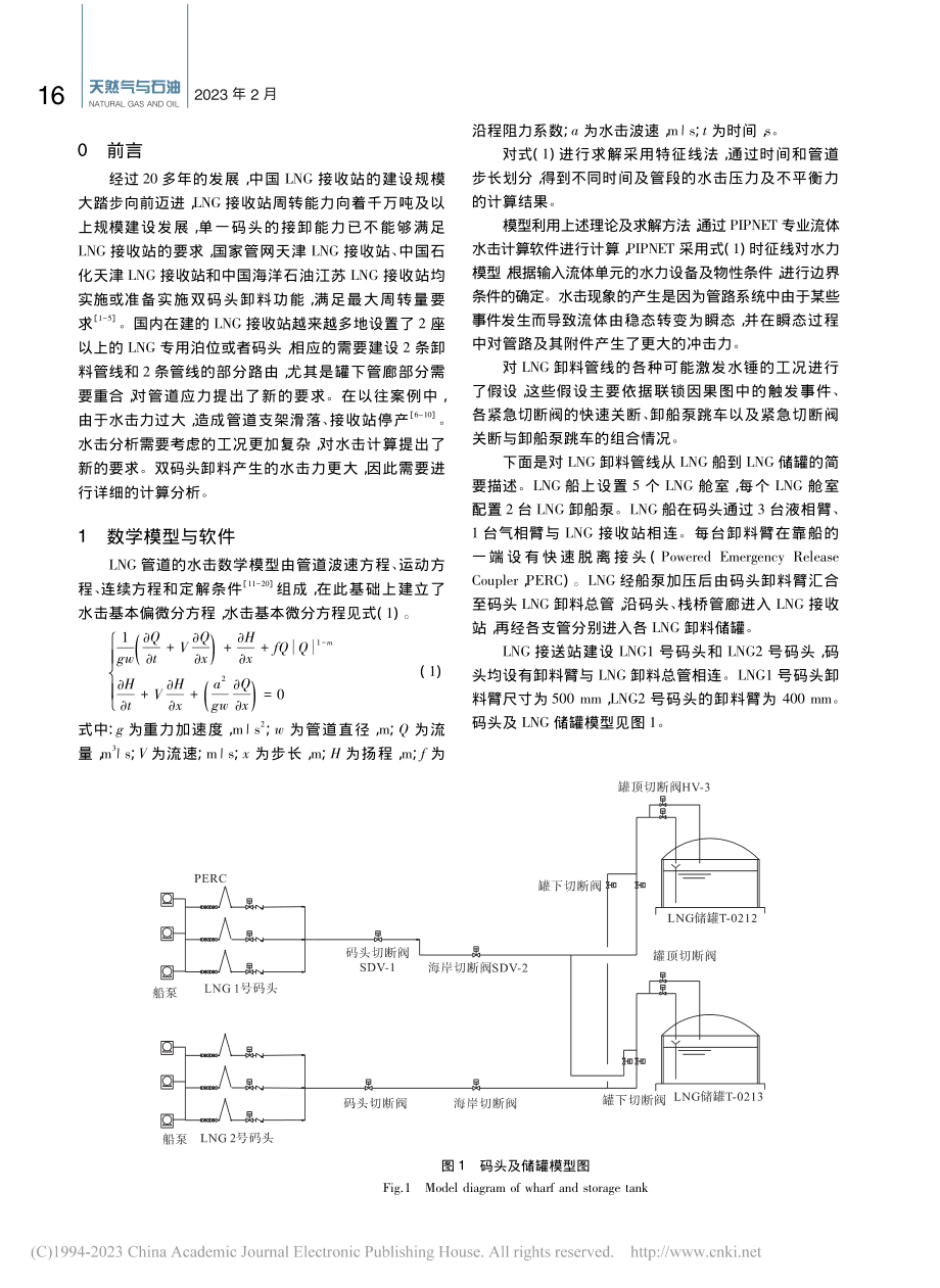 LNG接收站双码头卸料工况的水击分析_陈营.pdf_第2页