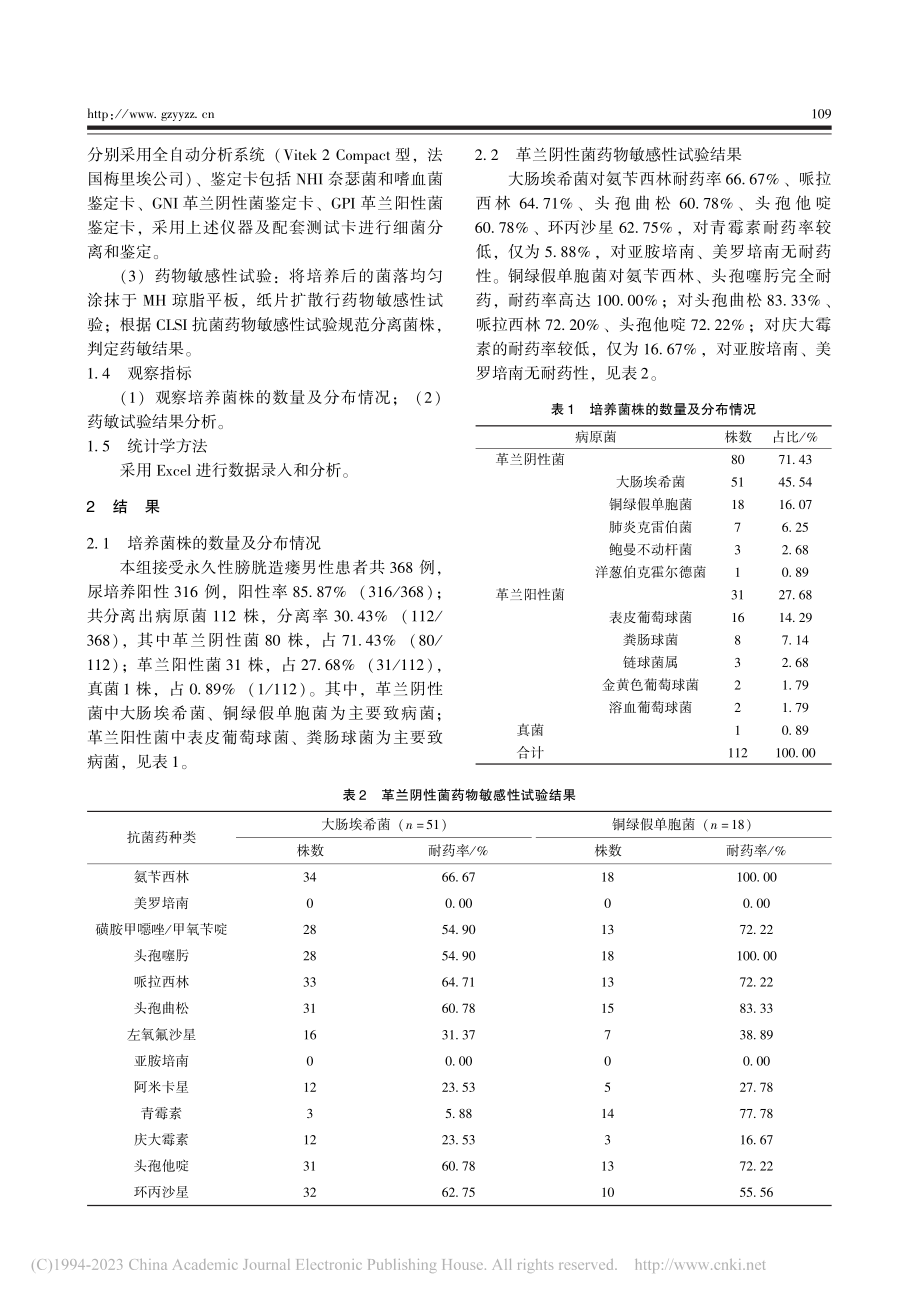 368例接受永久性膀胱造瘘...性患者相关尿标本病原菌分析_杨夏.pdf_第2页