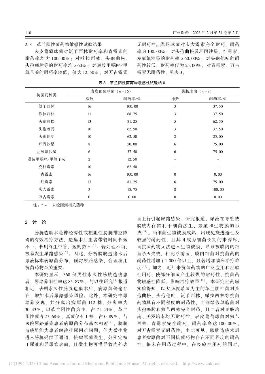 368例接受永久性膀胱造瘘...性患者相关尿标本病原菌分析_杨夏.pdf_第3页