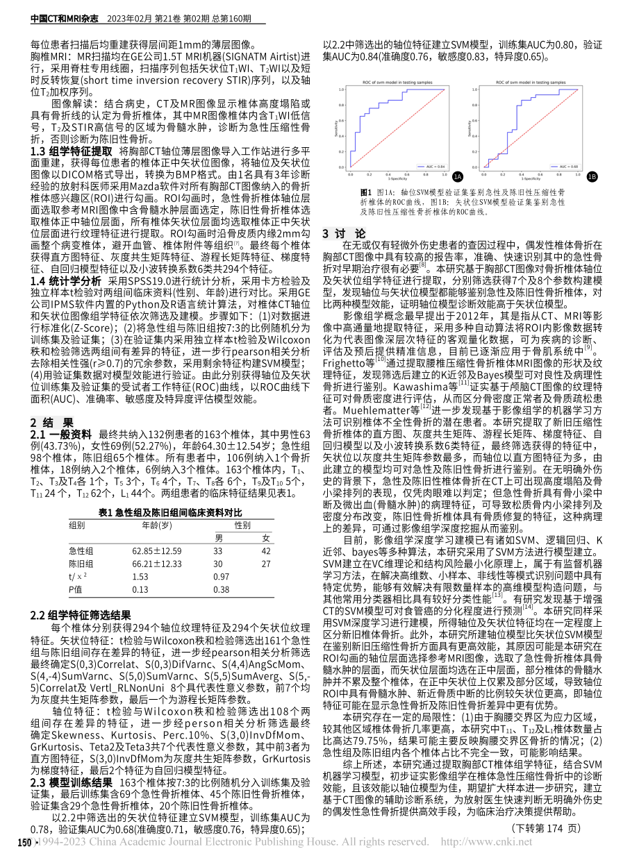 CT影像组学结合支持向量机...体压缩性骨折的鉴别诊断价值_李邦凤.pdf_第2页