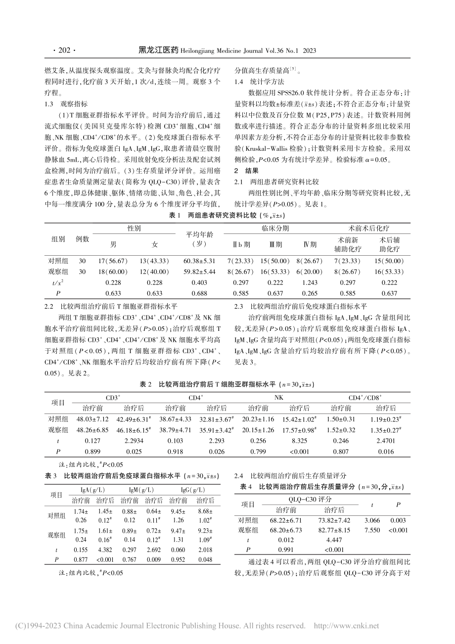 艾灸联合督脉灸改善癌症患者化疗后免疫功能的临床观察_莫嘉铭.pdf_第2页