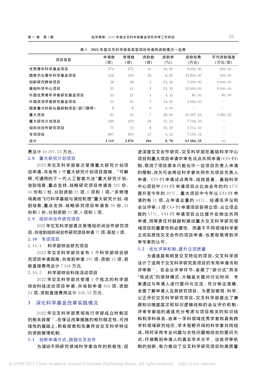 2022年度交叉科学部基金项目评审工作综述_赵宋焘.pdf_第2页