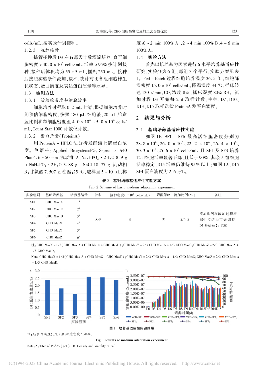 CHO细胞高密度流加工艺参数优化_纪海姣.pdf_第3页