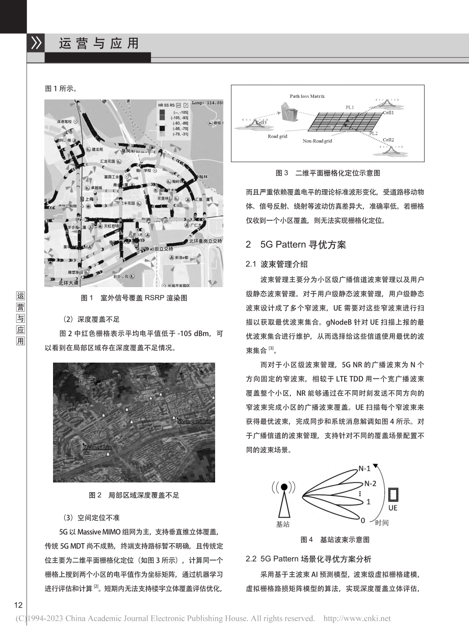 5G_Pattern寻优增强场景化覆盖方案研究_李志勇.pdf_第2页