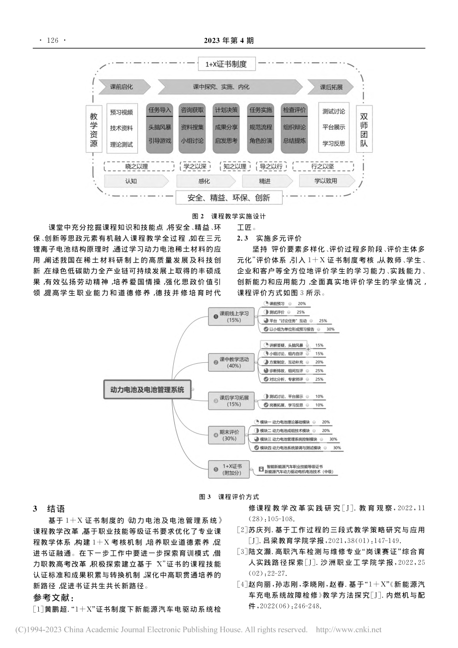 “1+X”证书制度《动力电...系统》课证融通教学改革研究_吕翱.pdf_第3页