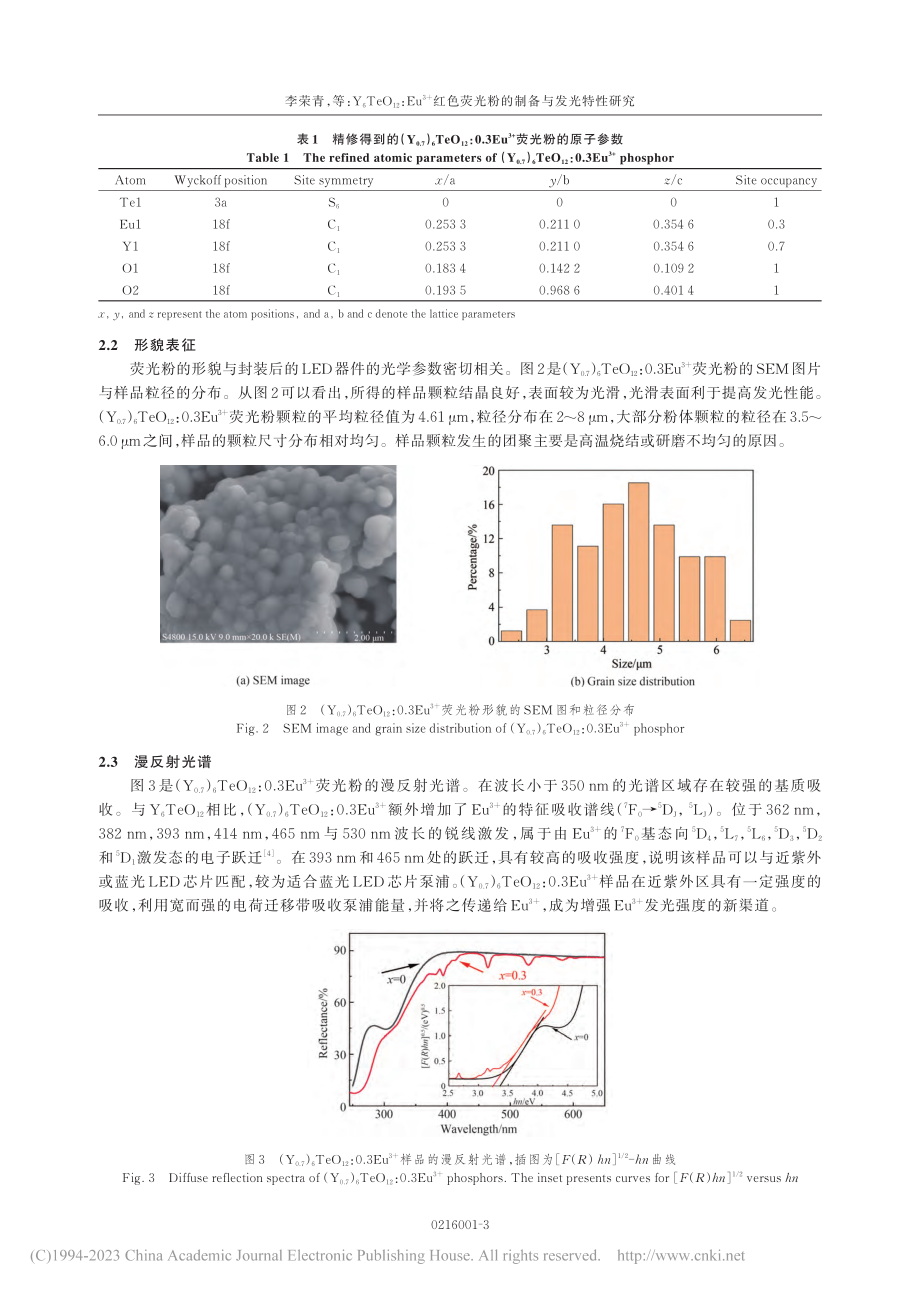 Y_6TeO_(12)_E...荧光粉的制备与发光特性研究_李荣青.pdf_第3页