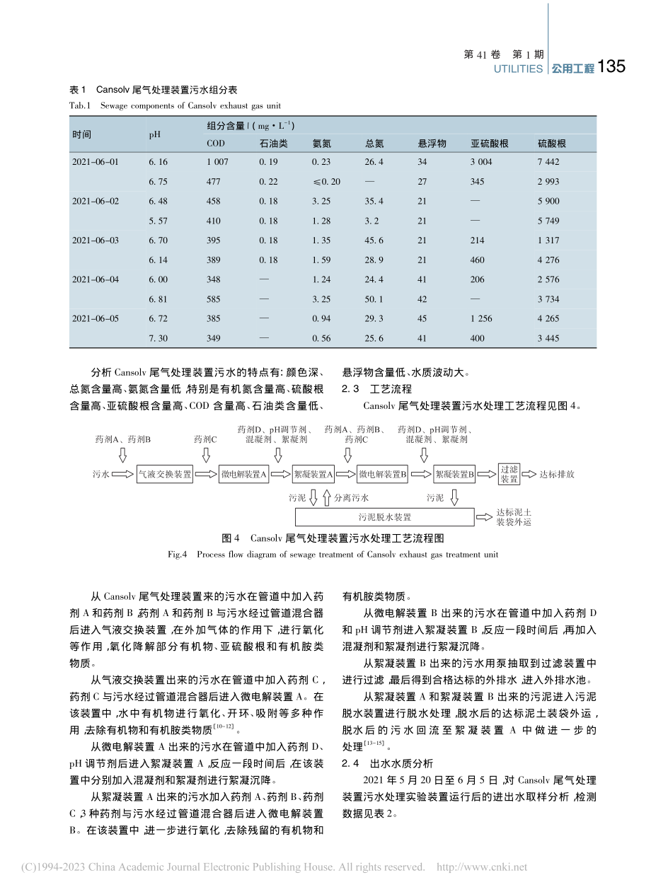 Cansolv尾气处理装置污水处理技术实验研究_瞿杨.pdf_第3页