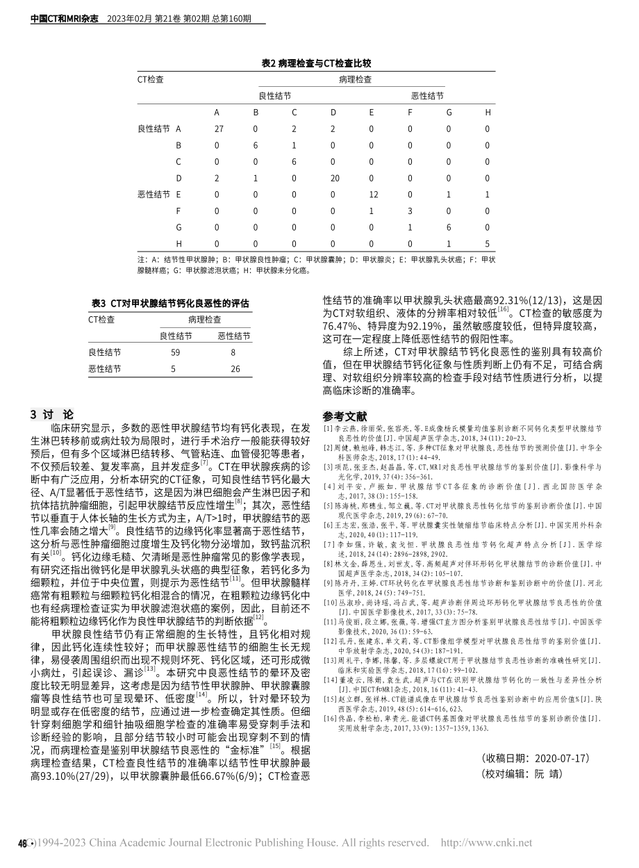 CT对甲状腺结节钙化良恶性的鉴别作用分析_魏来.pdf_第3页