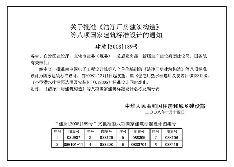 08K106：工业通风排气罩.pdf_第2页