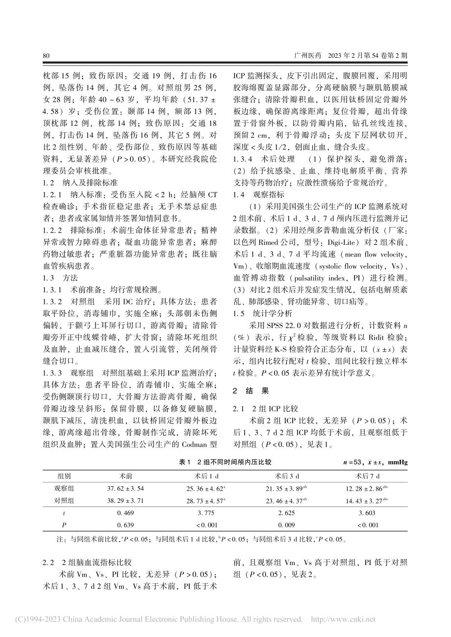 ICP监测联合浮动骨瓣减压术治疗颅脑损伤的临床疗效_孙向.pdf_第2页