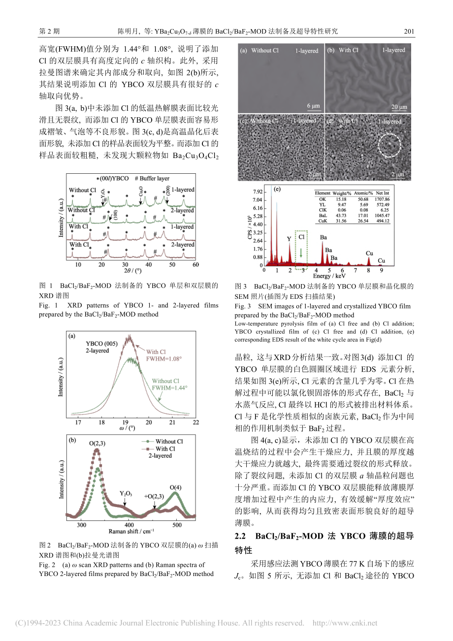 YBa_2Cu_3O_(7...MOD法制备及超导特性研究_陈明月.pdf_第3页