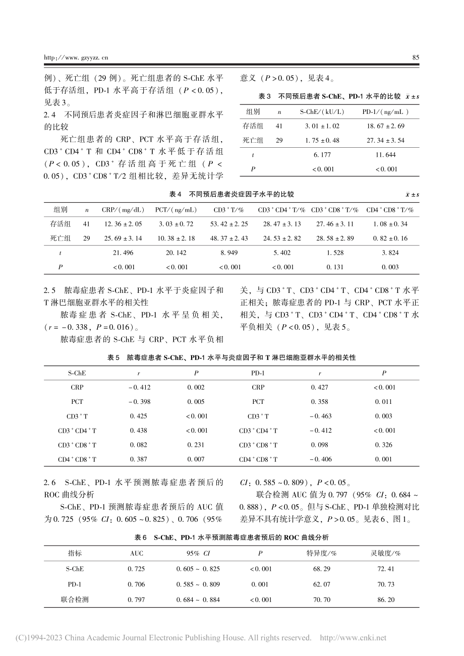 S-ChE联合T细胞表面P...患者病情预后状况评估的价值_唐苏予.pdf_第3页