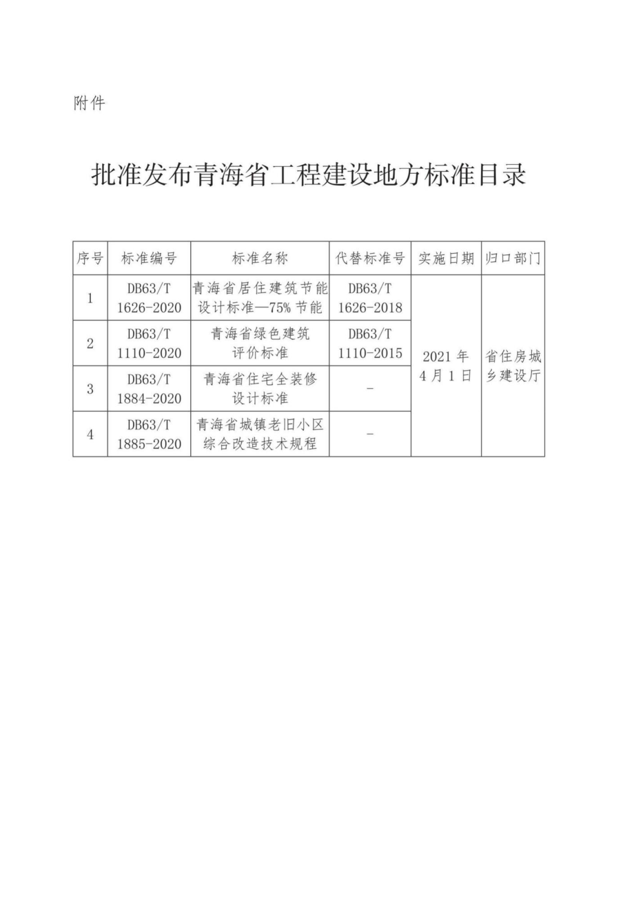 DB63-T1110-2020：青海省绿色建筑评价标准.pdf_第3页