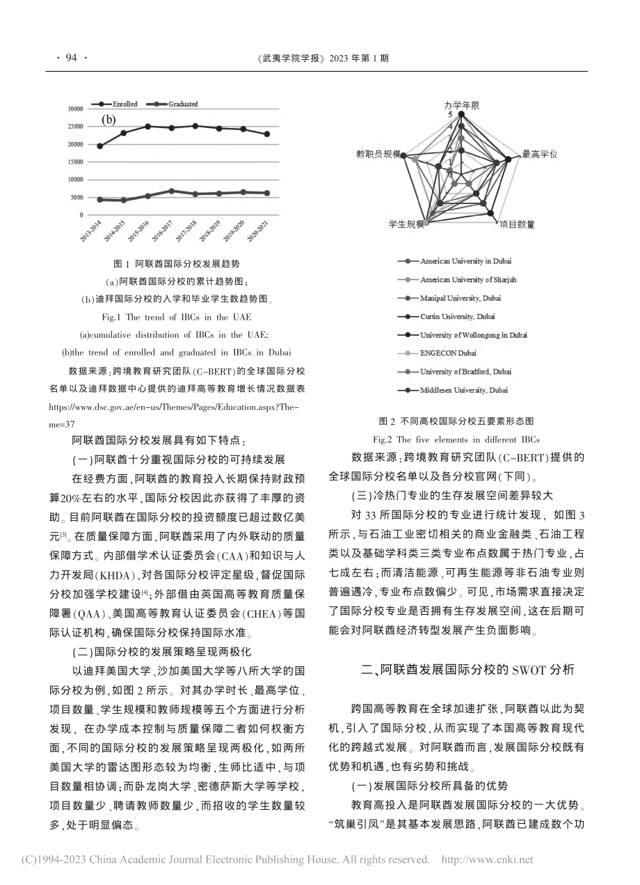 阿联酋国际分校的发展及其启示_鄢晓.pdf_第2页