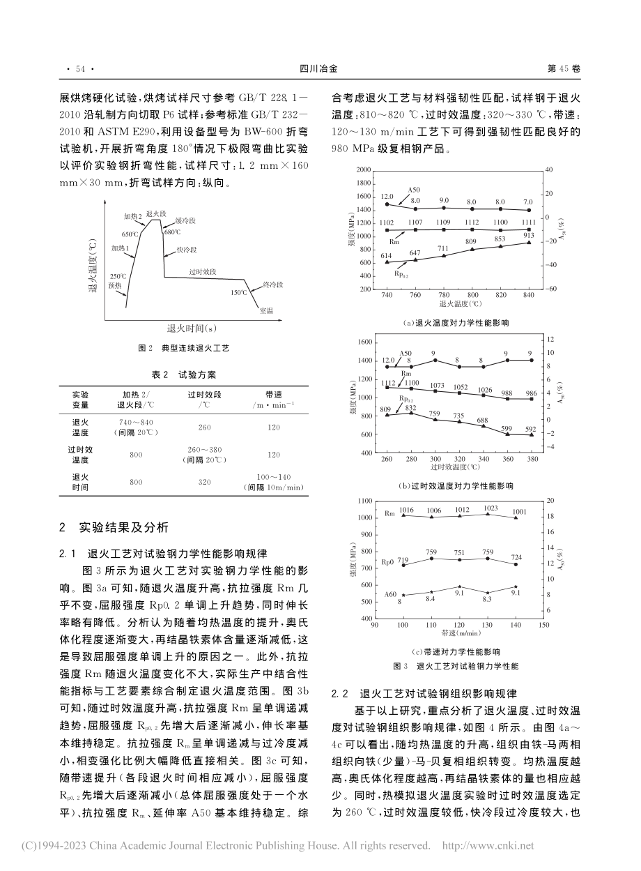 Si-Al-Cr-Mo-B...80CP退火工艺研究及试制_艾兵权.pdf_第3页