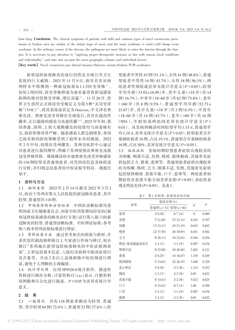 116例奥密克戎新型冠状病...患者中医证候、病机特点分析_张金荣.pdf_第2页