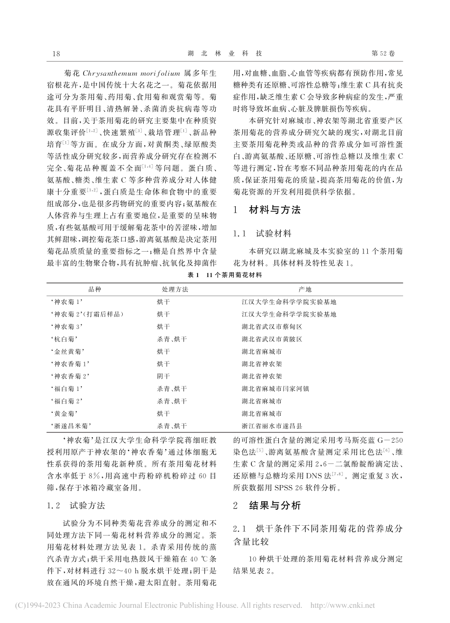 11个茶用菊花材料营养成分分析_眭鸿.pdf_第2页