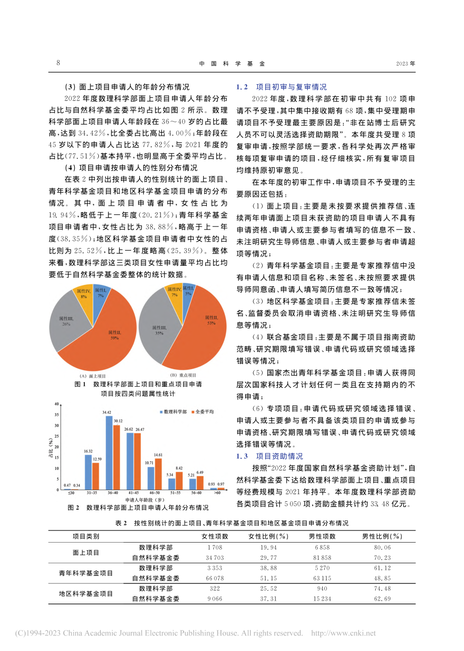 2022年度数理科学部基金项目评审工作综述_陈国长.pdf_第2页