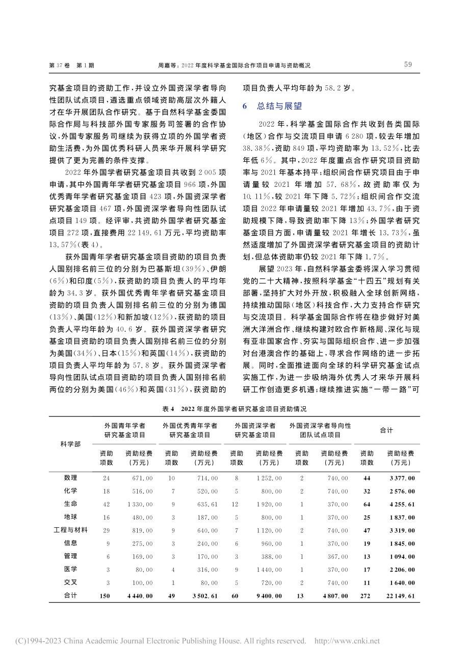 2022年度科学基金国际合作项目申请与资助概况_周嘉.pdf_第3页