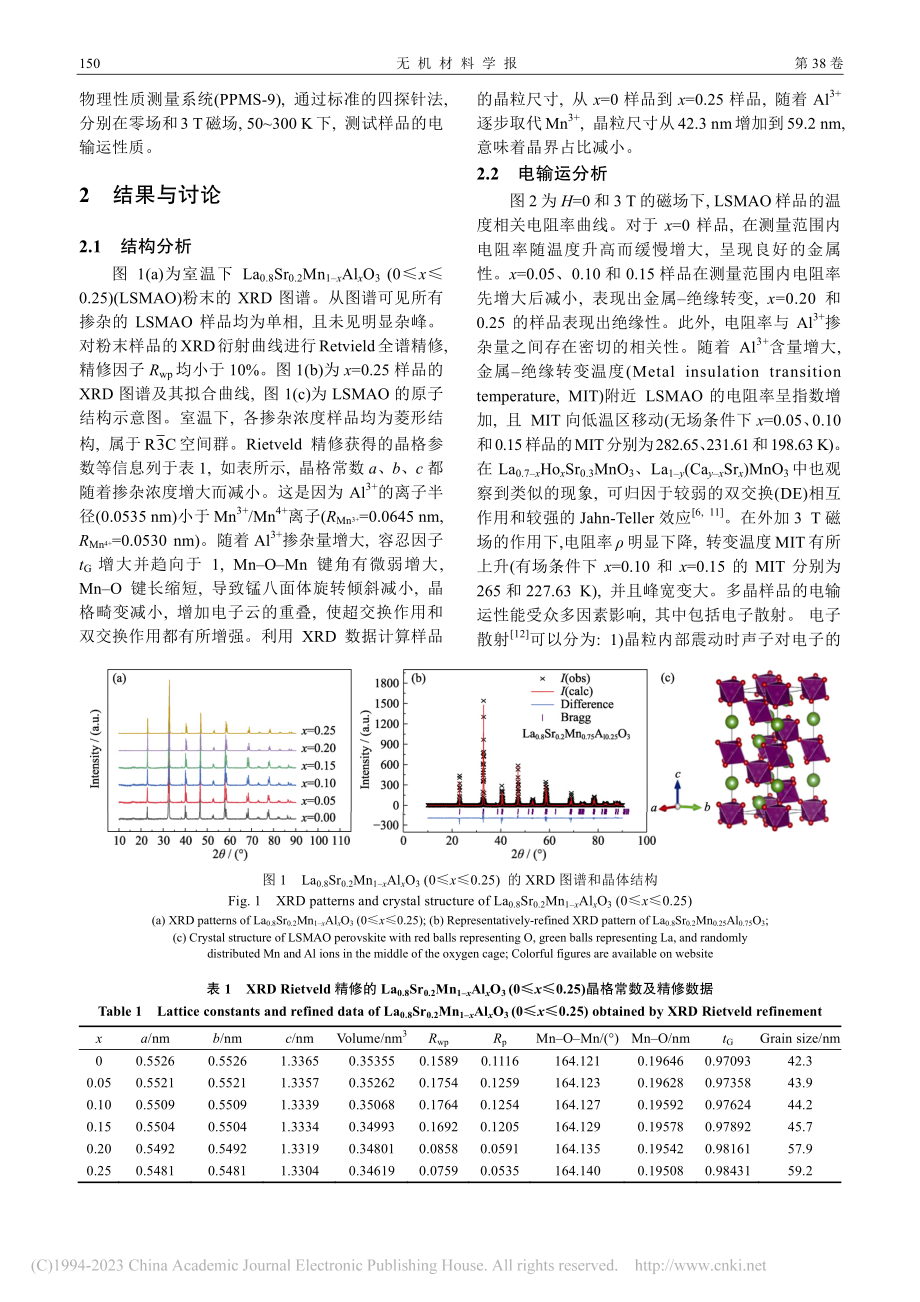 Al-(3+)掺杂对La_..._xO_3电输运性能的影响_张爱梅.pdf_第3页