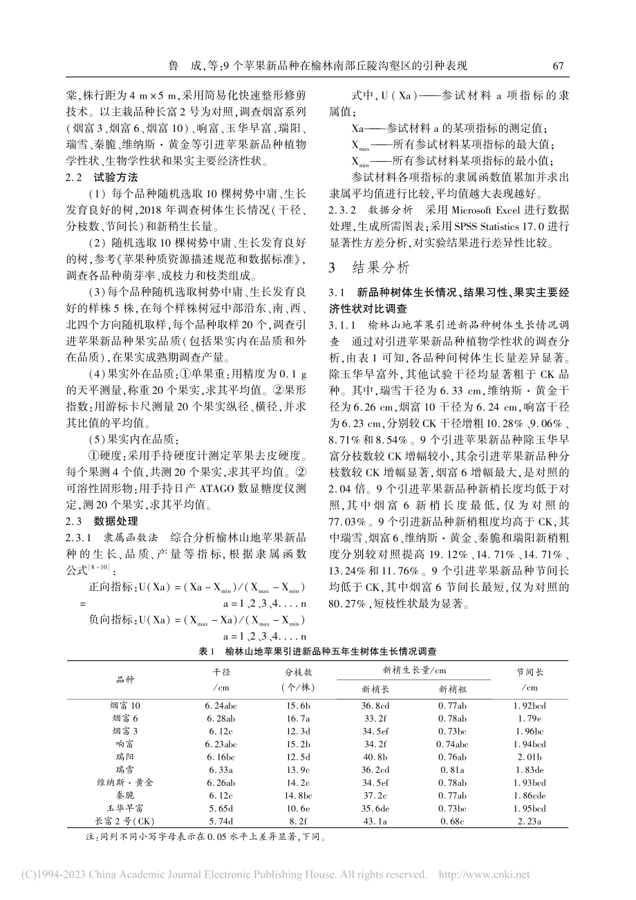 9个苹果新品种在榆林南部丘陵沟壑区的引种表现_鲁成.pdf_第2页