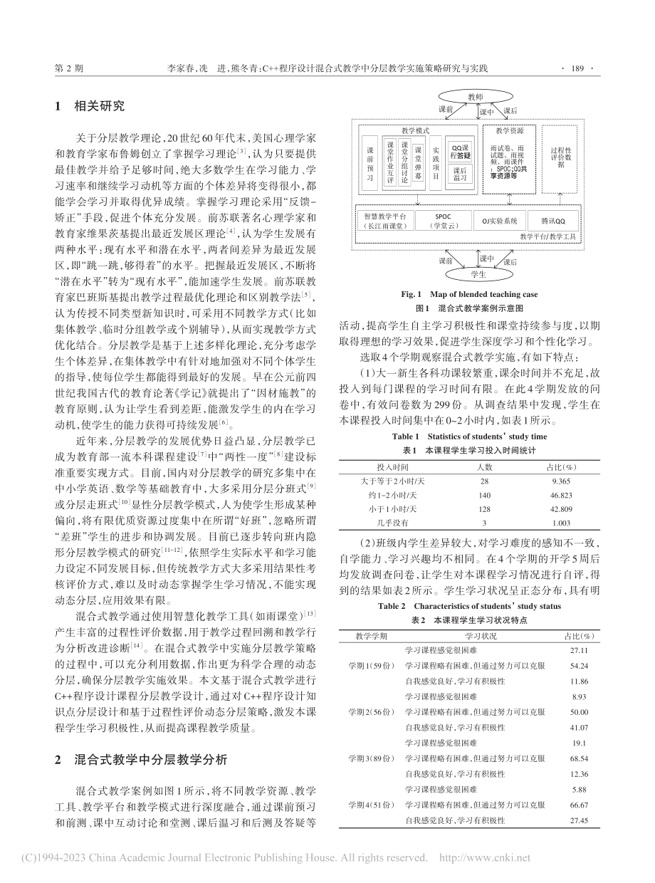 C++程序设计混合式教学中分层教学实施策略研究与实践_李家春.pdf_第2页