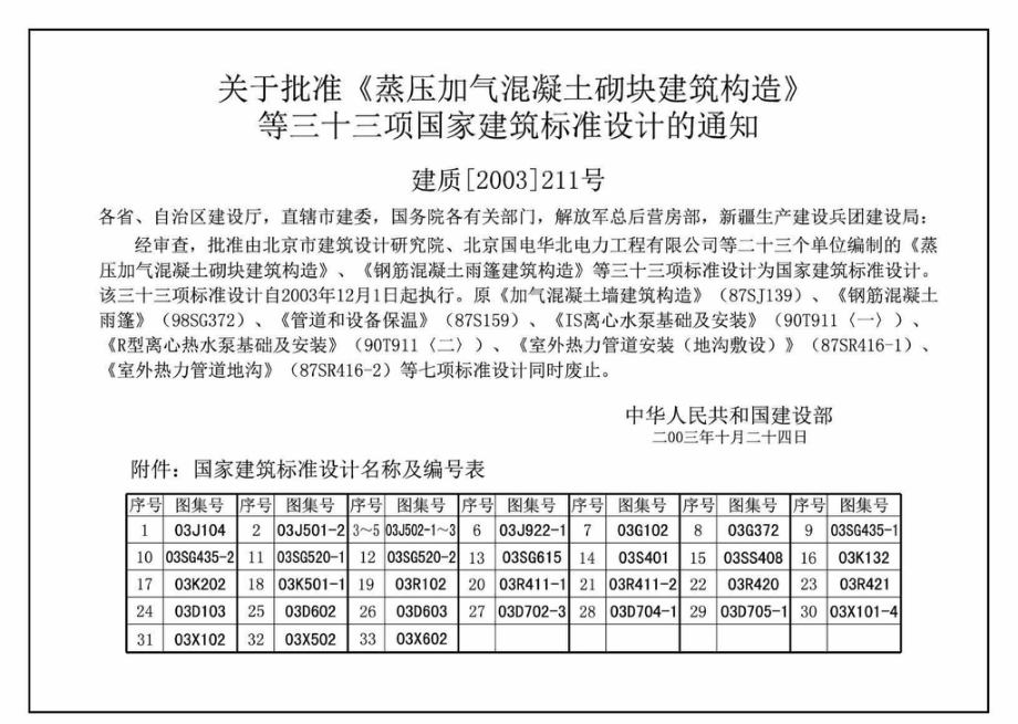 03D602-1：变配电系统智能化设计（10kV及以下）.pdf_第2页