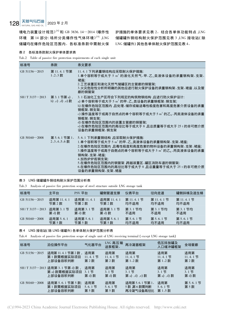 LNG接收站构筑物钢结构耐火保护设计_卢晶.pdf_第3页