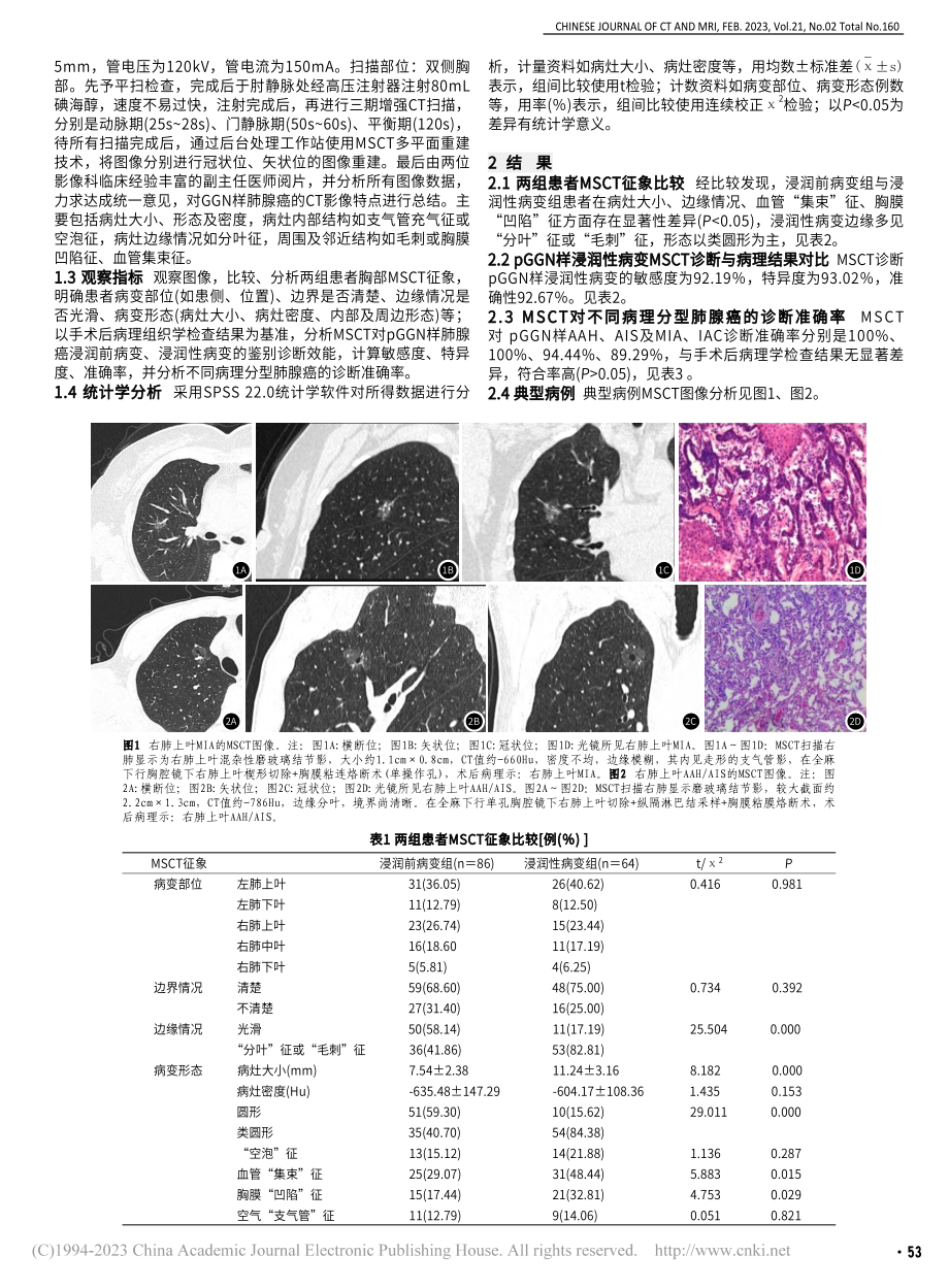 MSCT多平面重建技术用于...样肺腺癌的鉴别诊断价值研究_龚海鹏.pdf_第2页