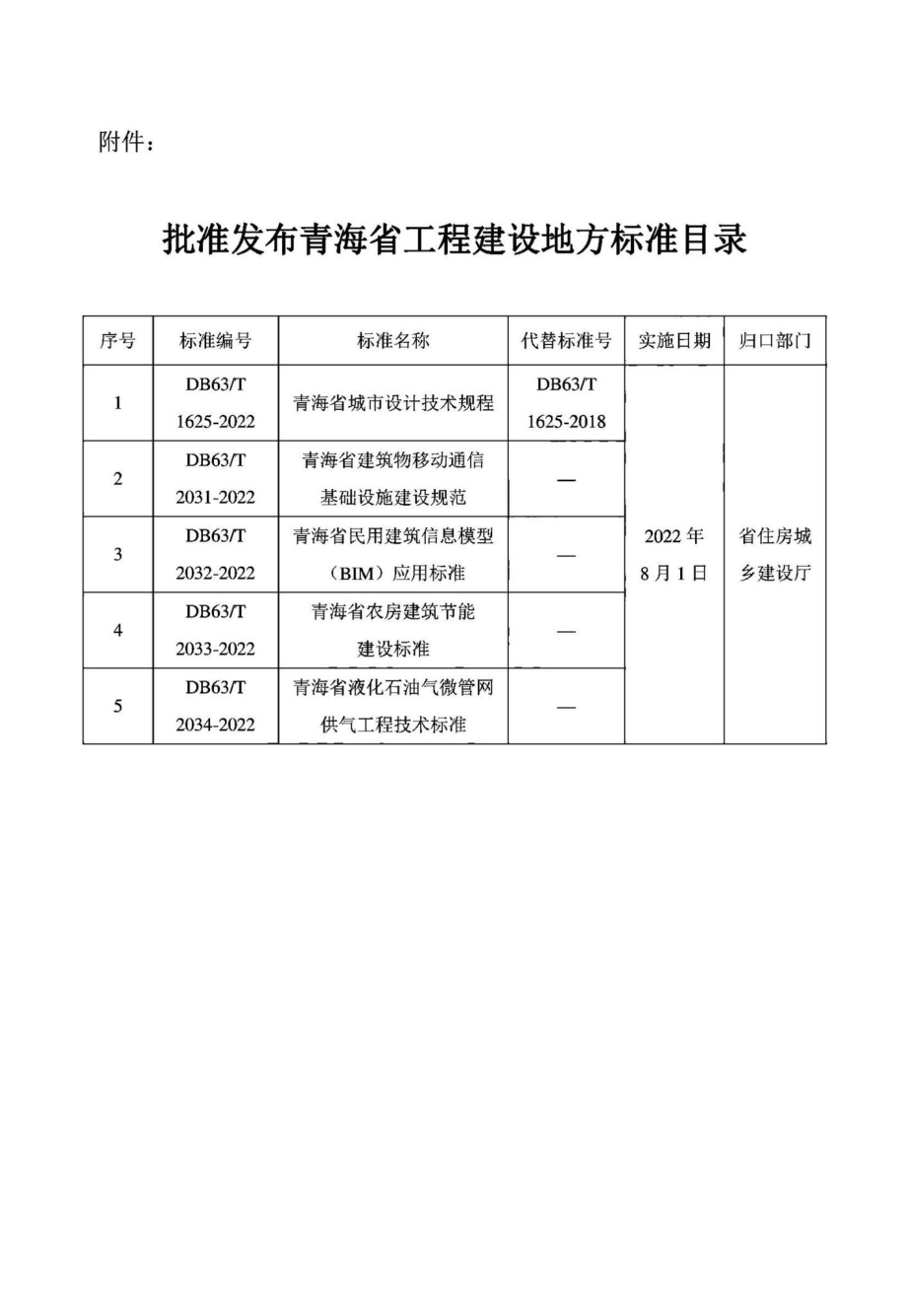 DB63-T2034-2022：青海省液化石油气微管网供气工程技术标准.pdf_第3页