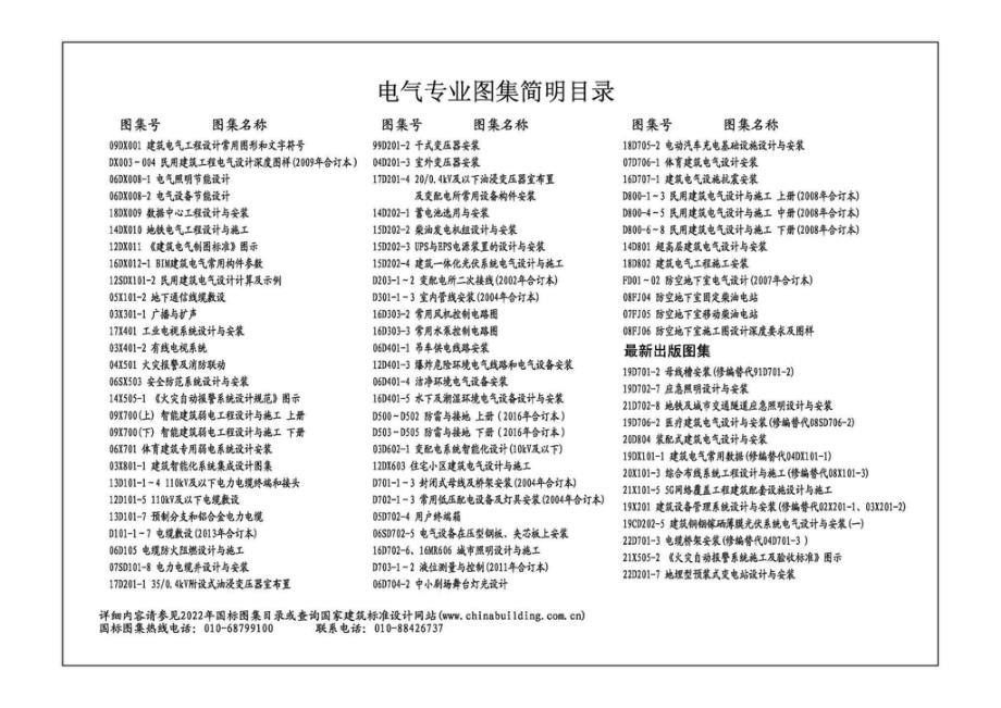 22D701-3：电缆桥架安装.pdf_第1页