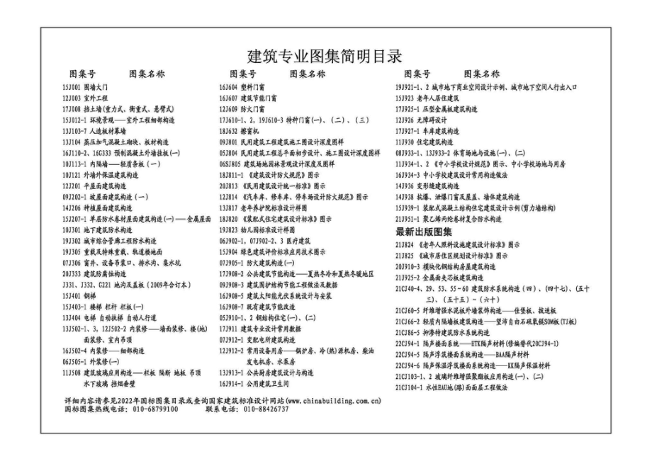 22CJ87-3：采光、通风、排烟天窗（三）.pdf_第1页