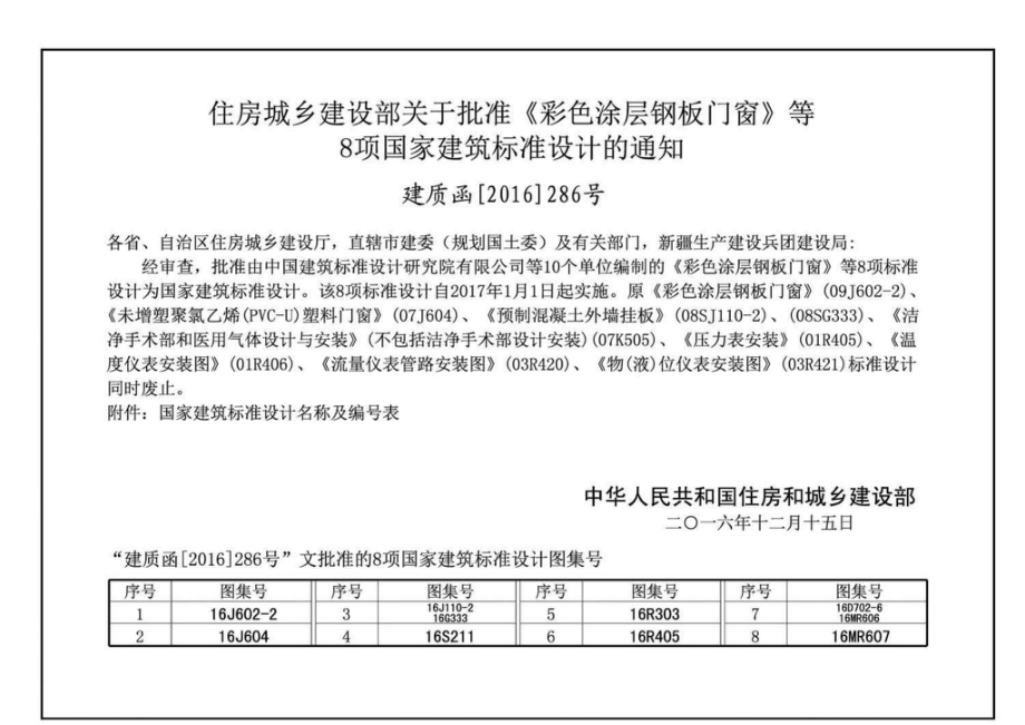 16J602-2：彩色涂层钢板门窗.pdf_第3页