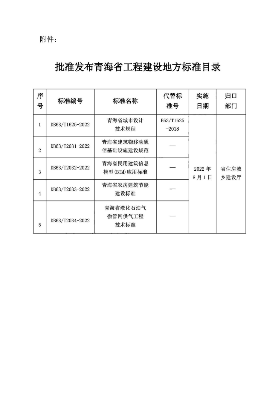 DB63-T2032-2022：青海省民用建筑信息模型（BIM）应用标准.pdf_第3页