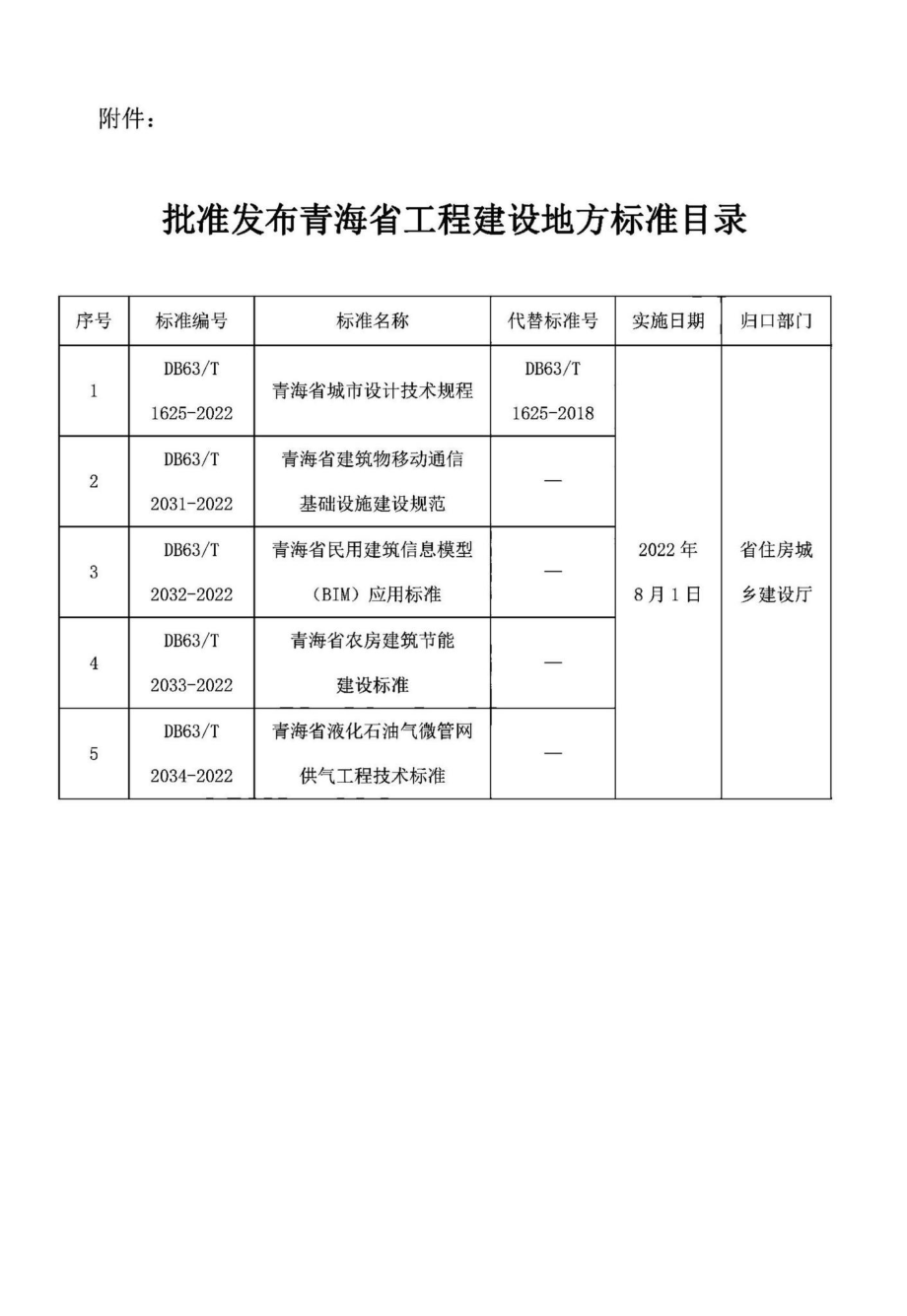 DB63-T2033-2022：青海省农房建筑节能建设标准.pdf_第3页