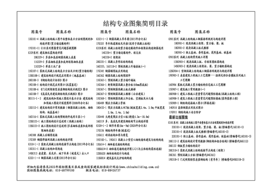 22G101-1：混凝土结构施工图平面整体表示方法制图规则和构造详图（现浇混凝土框架、剪力墙、梁、板）.pdf_第1页