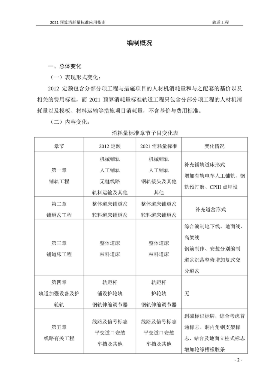 BJ-YYZNCSGD2-2022：2021年《北京市建设工程计价依据——预算消耗量标准》应用指南城市轨道交通工程第二册轨道工程.pdf_第2页