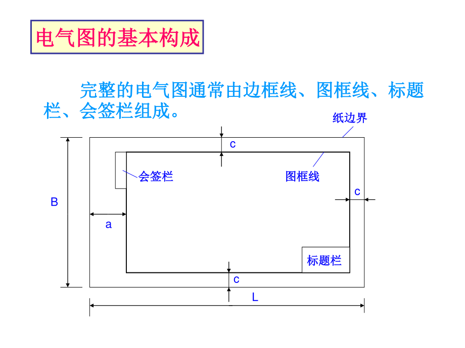 电气绘图基础.ppt_第3页